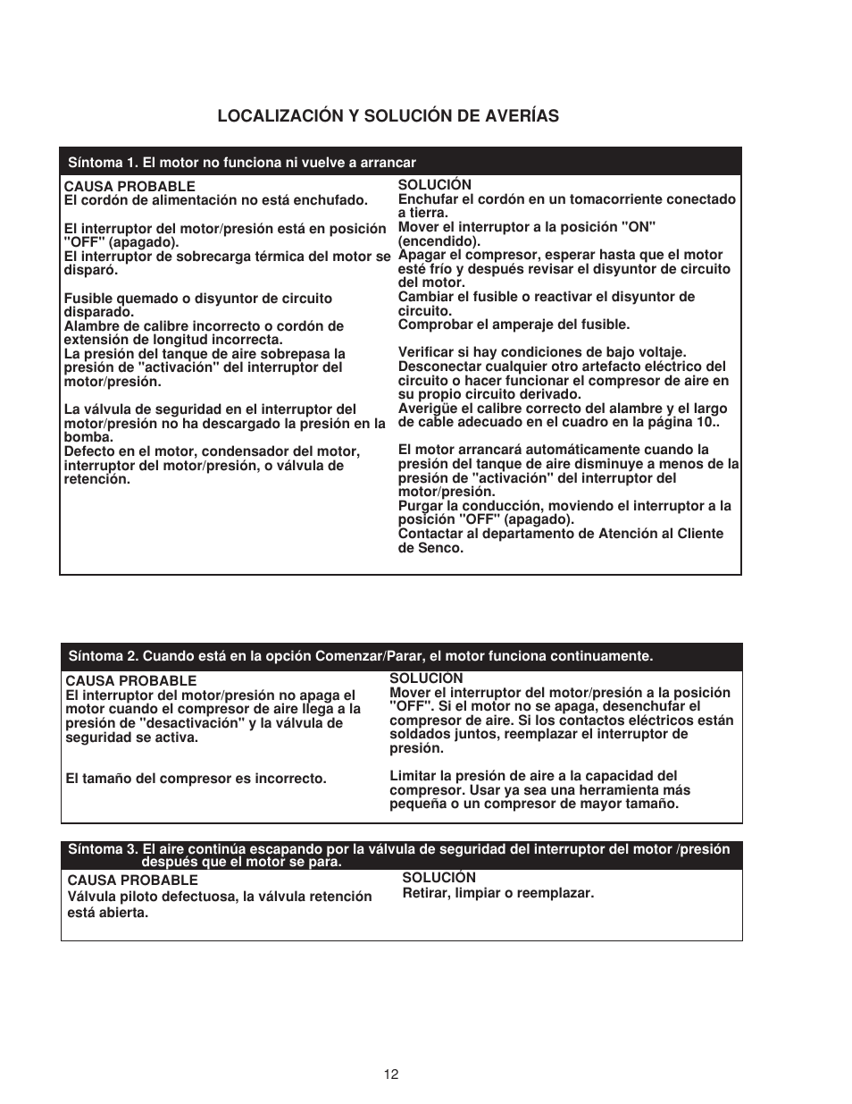 Senco PC0968 User Manual | Page 44 / 48
