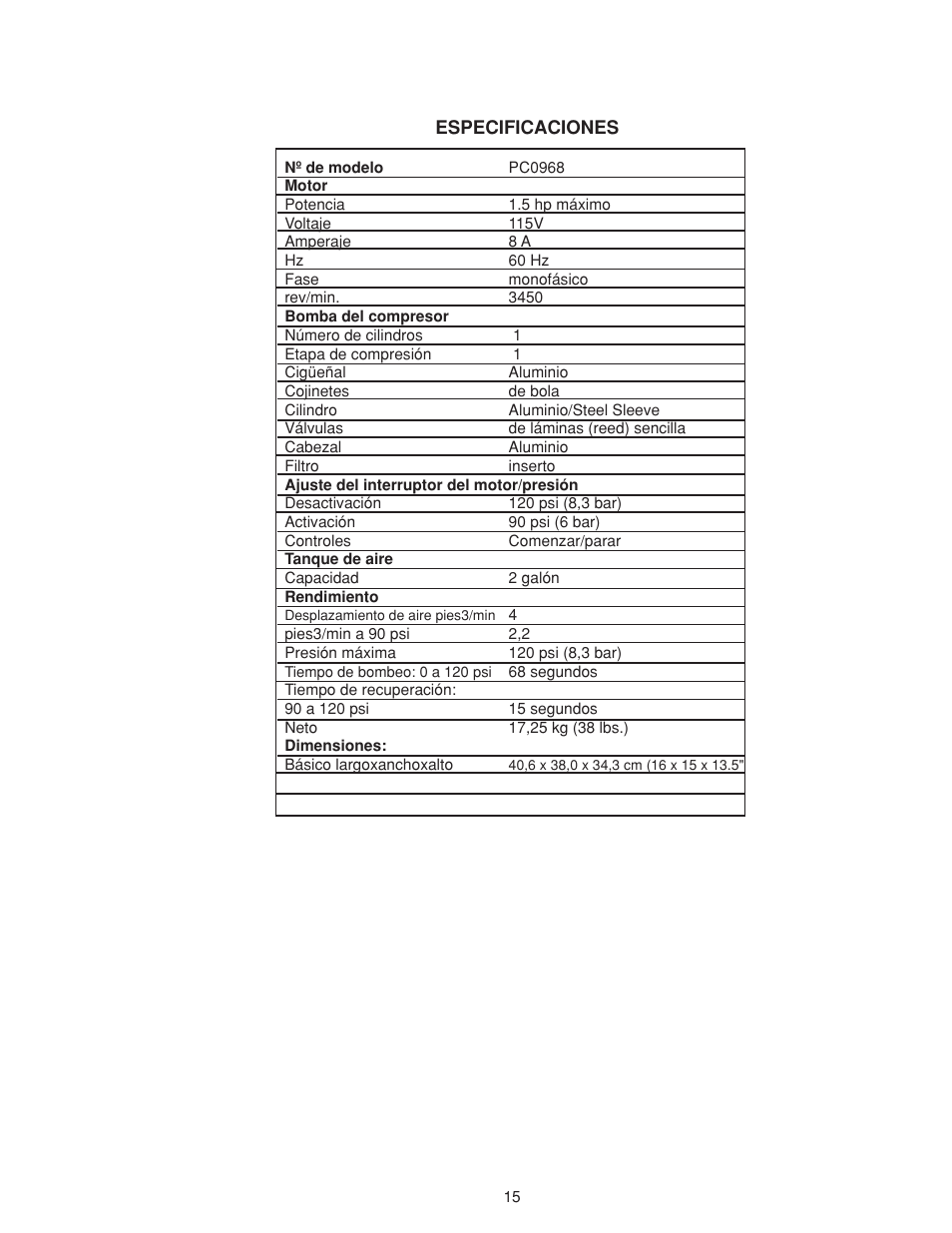 Senco PC0968 User Manual | Page 47 / 48