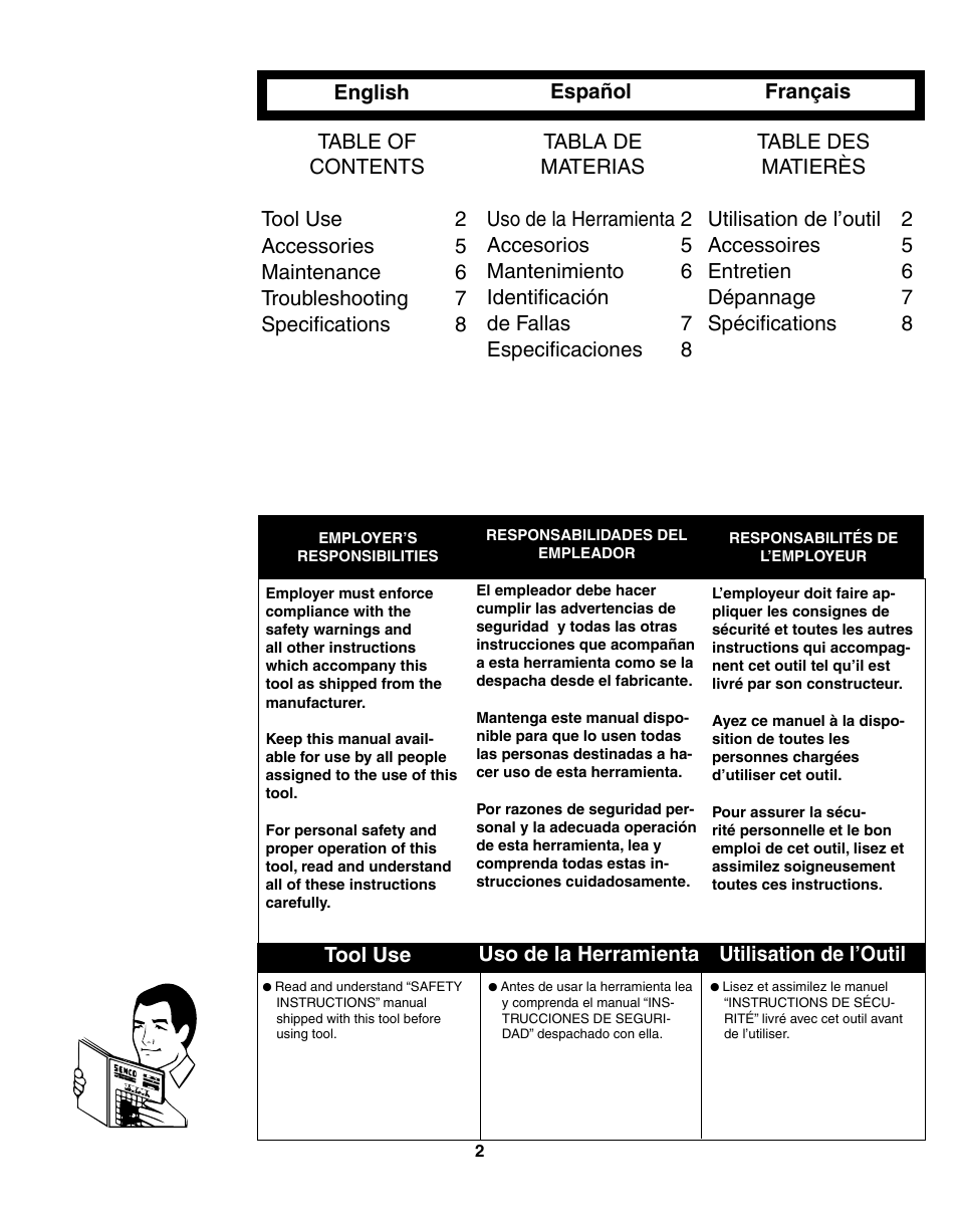 Senco SFW09 User Manual | Page 2 / 12