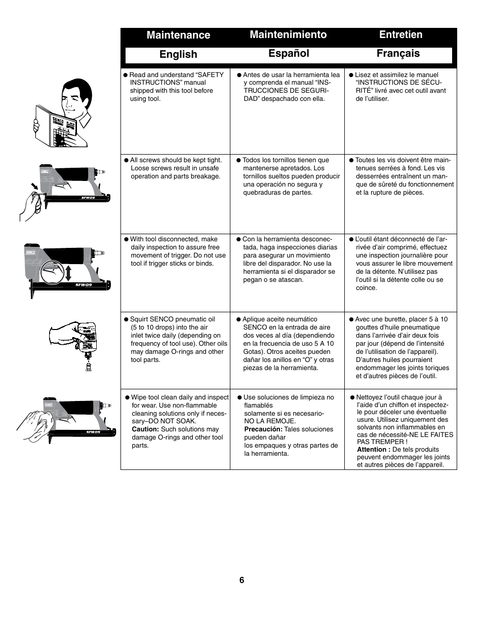 Senco SFW09 User Manual | Page 6 / 12