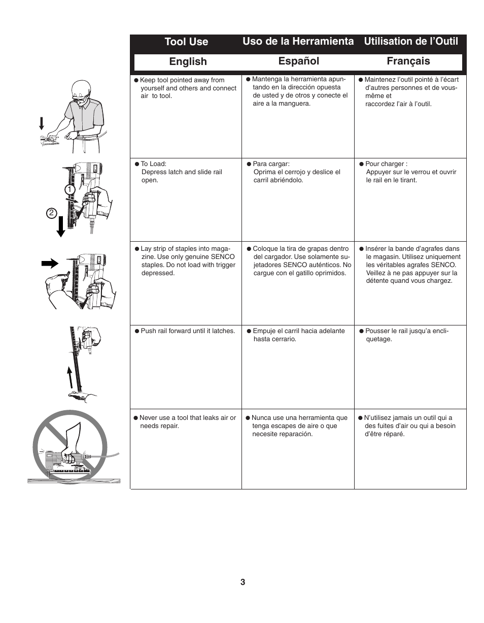 Senco SFW10XP User Manual | Page 3 / 10