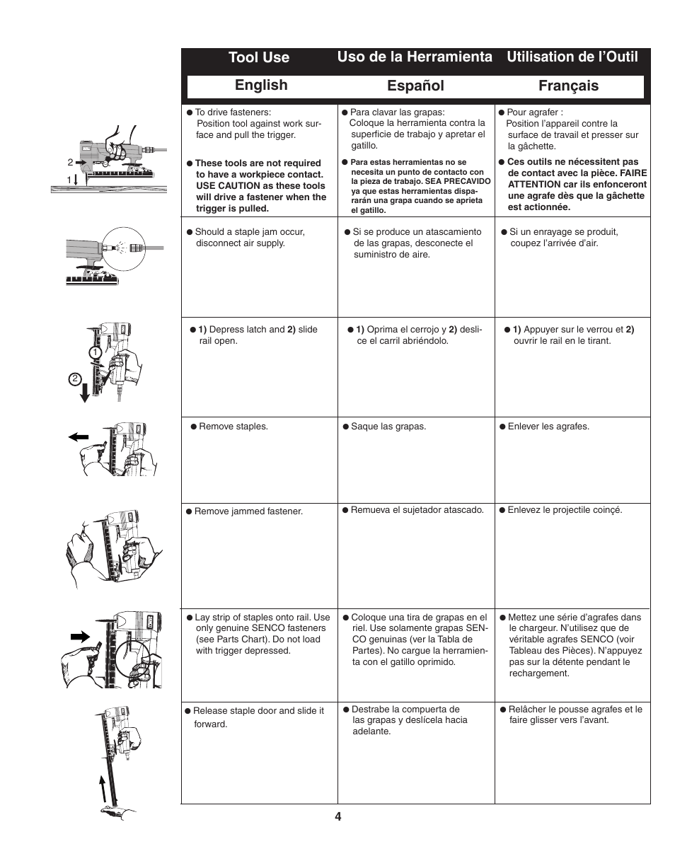 Senco SFW10XP User Manual | Page 4 / 10