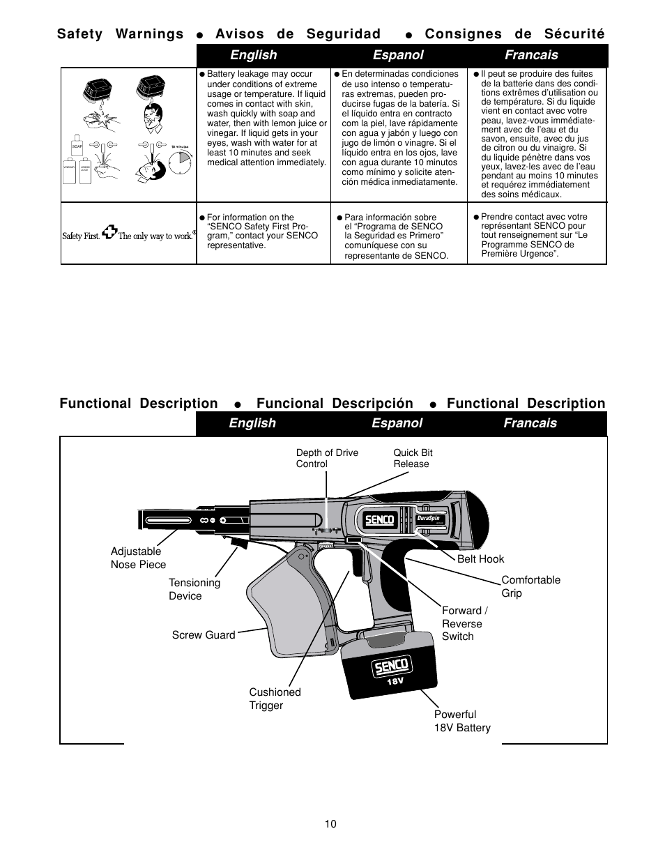 Functional description, Funcional descripción, Safety warnings | Avisos de seguridad, Consignes de sécurité, English espanol francais | Senco DS275-18V User Manual | Page 10 / 20