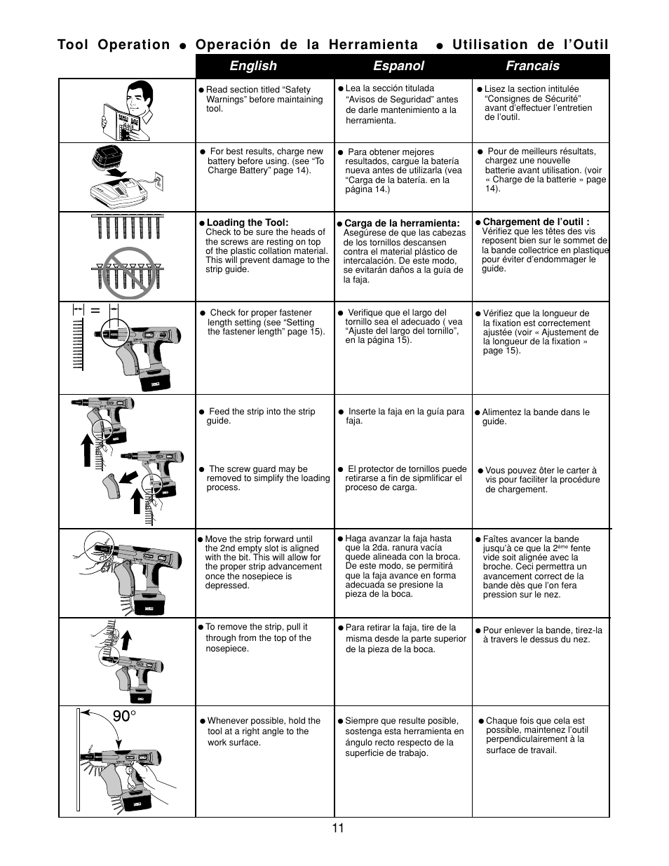 Tool operation, Operación de la herramienta, Utilisation de l’outil | English espanol francais | Senco DS275-18V User Manual | Page 11 / 20