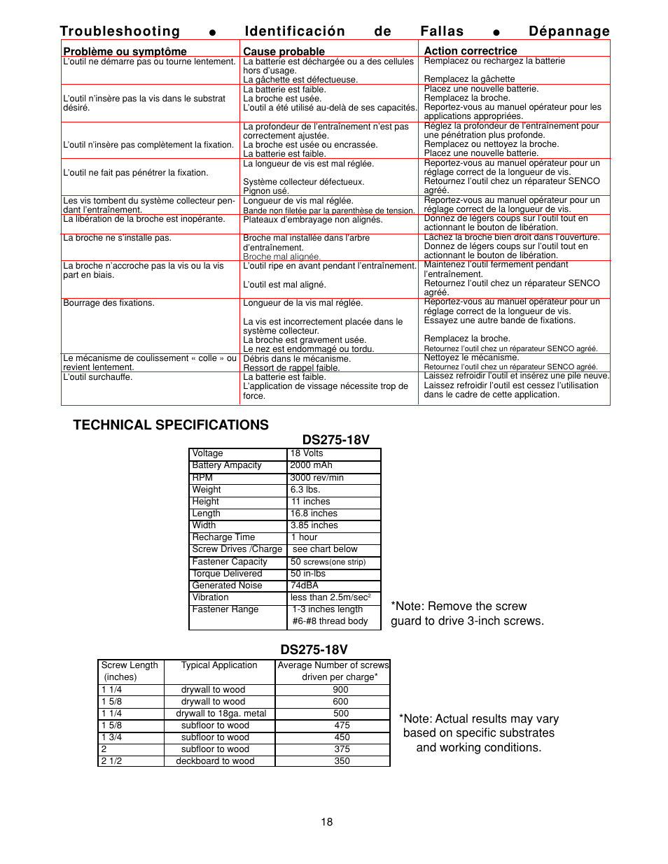 Technical specifications, Troubleshooting, Identificación de fallas | Dépannage technical specifications | Senco DS275-18V User Manual | Page 18 / 20