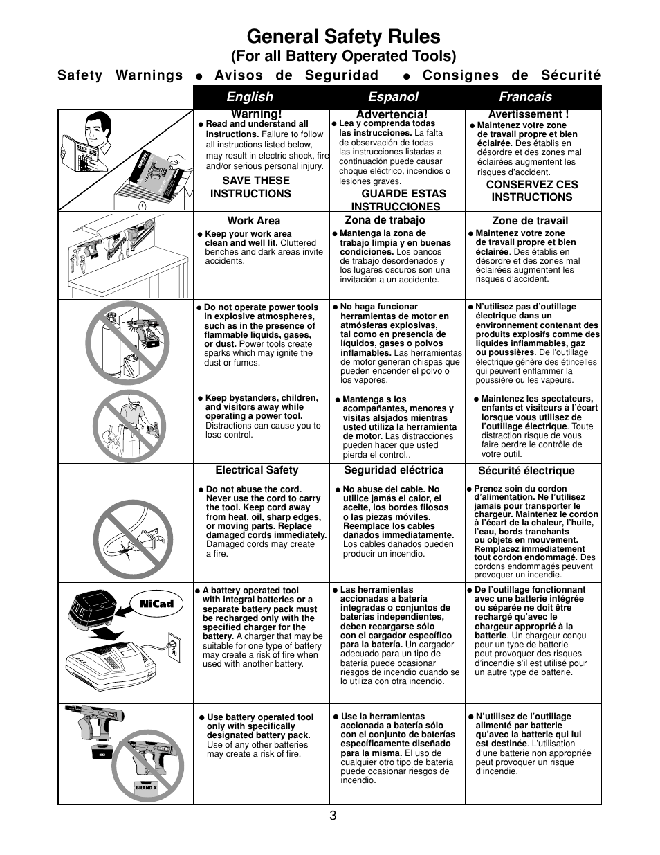 General safety rules, For all battery operated tools), Safety warnings | Avisos de seguridad, Consignes de sécurité, English espanol francais, Warning, Advertencia | Senco DS275-18V User Manual | Page 3 / 20