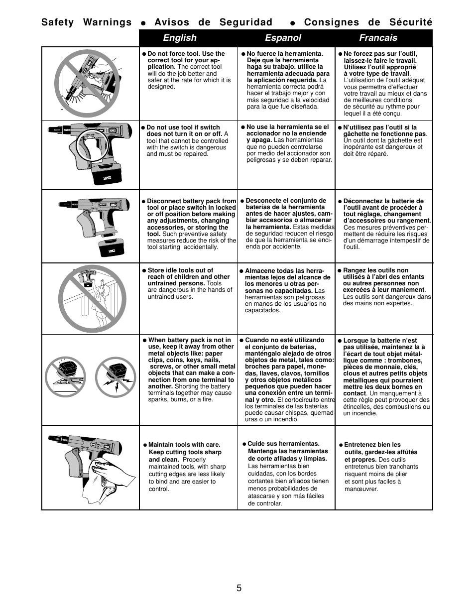 Safety warnings, Avisos de seguridad, Consignes de sécurité | English espanol francais | Senco DS275-18V User Manual | Page 5 / 20