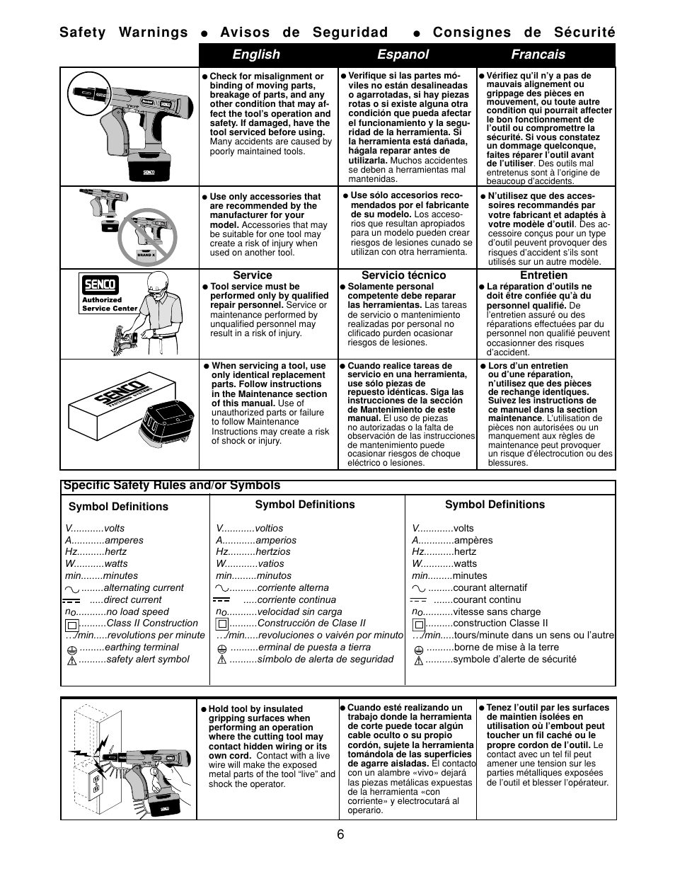 Safety warnings, Avisos de seguridad, Consignes de sécurité | English espanol francais, Specific safety rules and/or symbols | Senco DS275-18V User Manual | Page 6 / 20