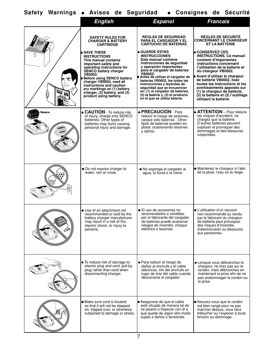 Safety warnings, Avisos de seguridad, Consignes de sécurité | English espanol francais | Senco DS275-18V User Manual | Page 7 / 20