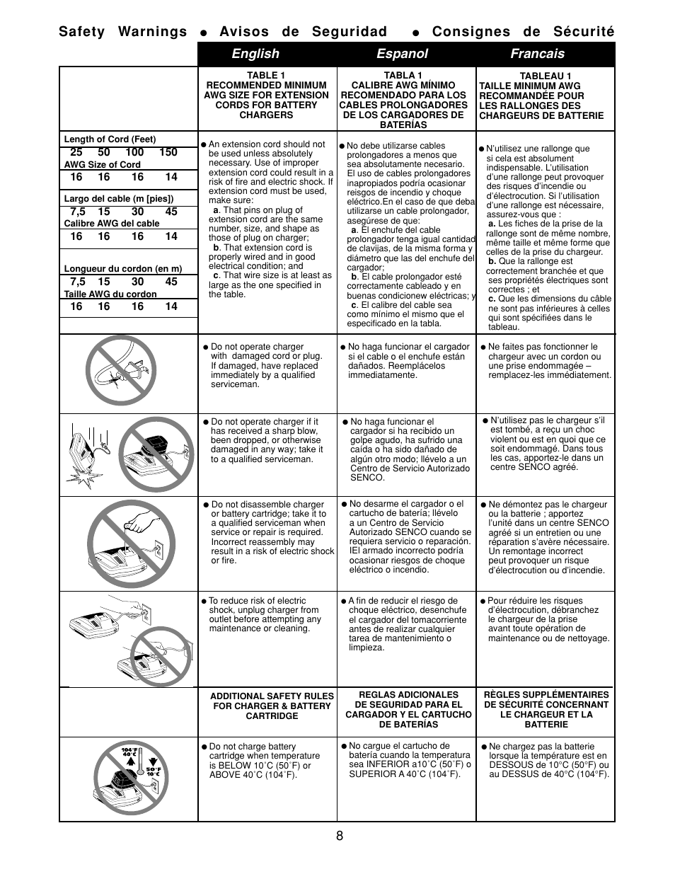 Safety warnings, Avisos de seguridad, Consignes de sécurité | English espanol francais | Senco DS275-18V User Manual | Page 8 / 20
