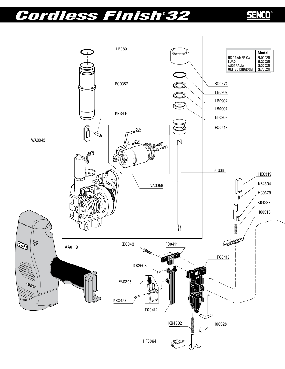 Cordless finish | Senco 32 User Manual | Page 2 / 4