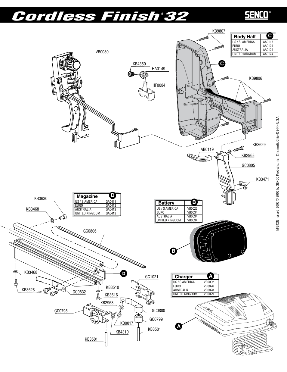 Cordless finish | Senco 32 User Manual | Page 3 / 4