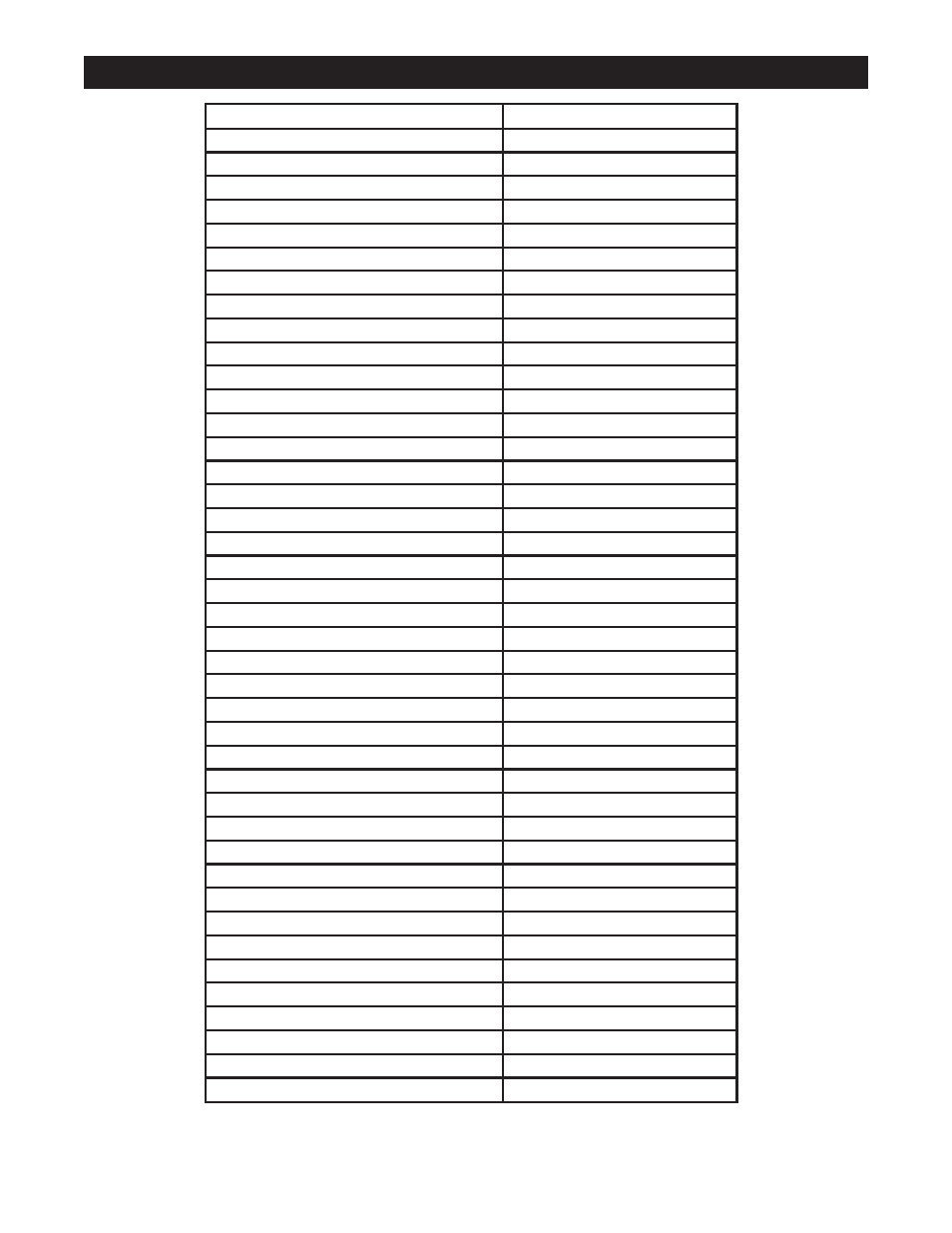 Specifications | Senco PC2016 User Manual | Page 15 / 52