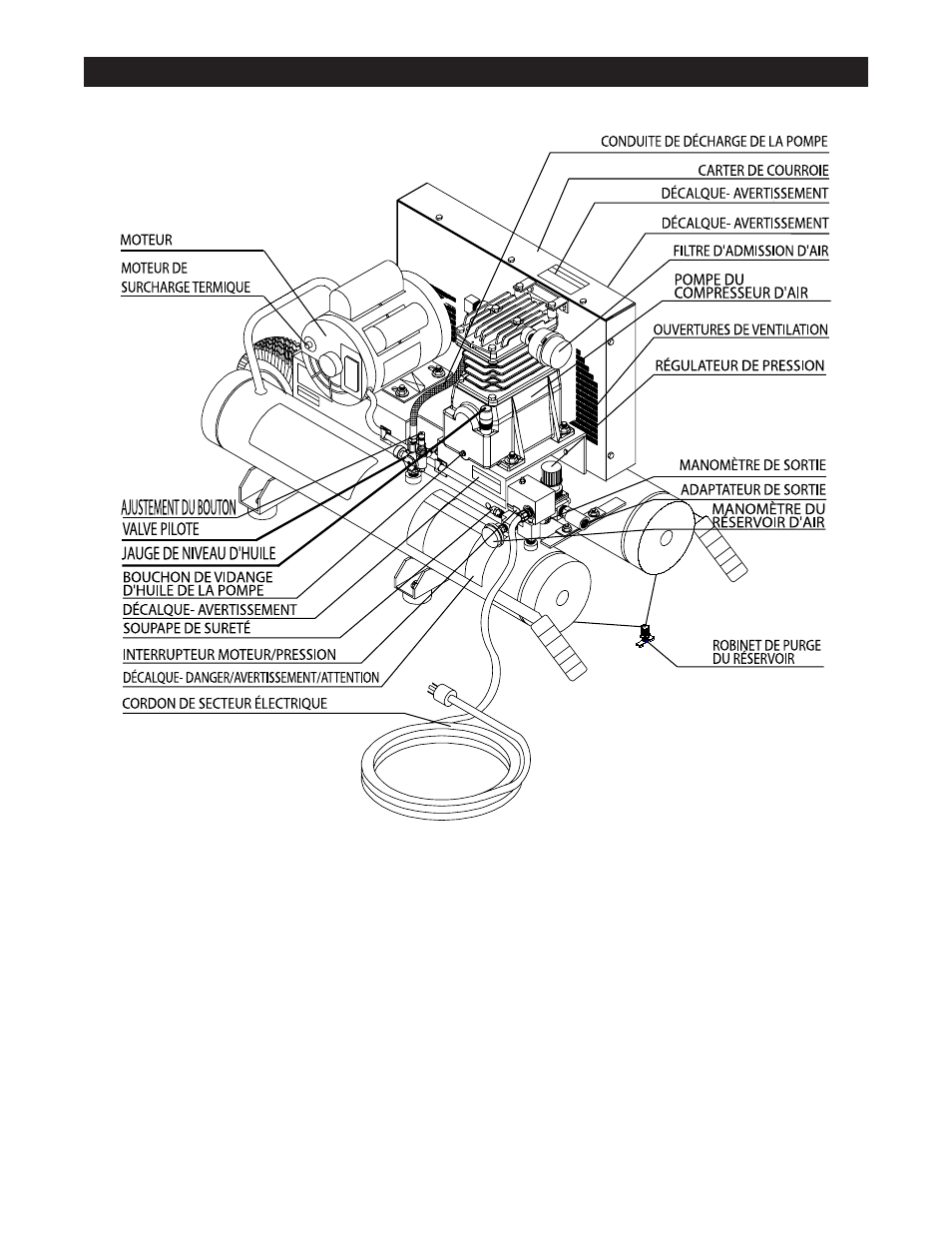 Pc2016 caractéristiques du compresseur | Senco PC2016 User Manual | Page 24 / 52