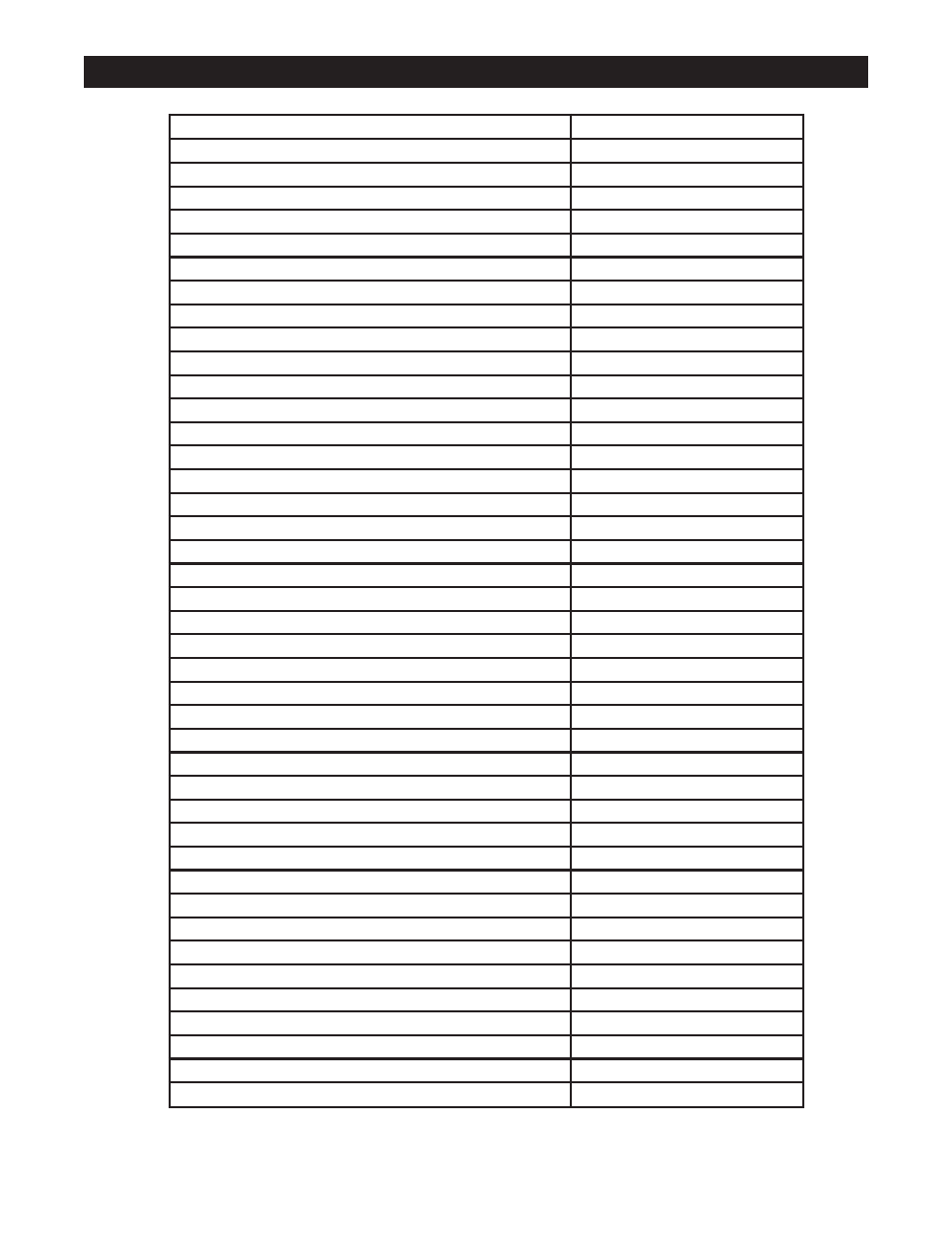Spécifications | Senco PC2016 User Manual | Page 31 / 52