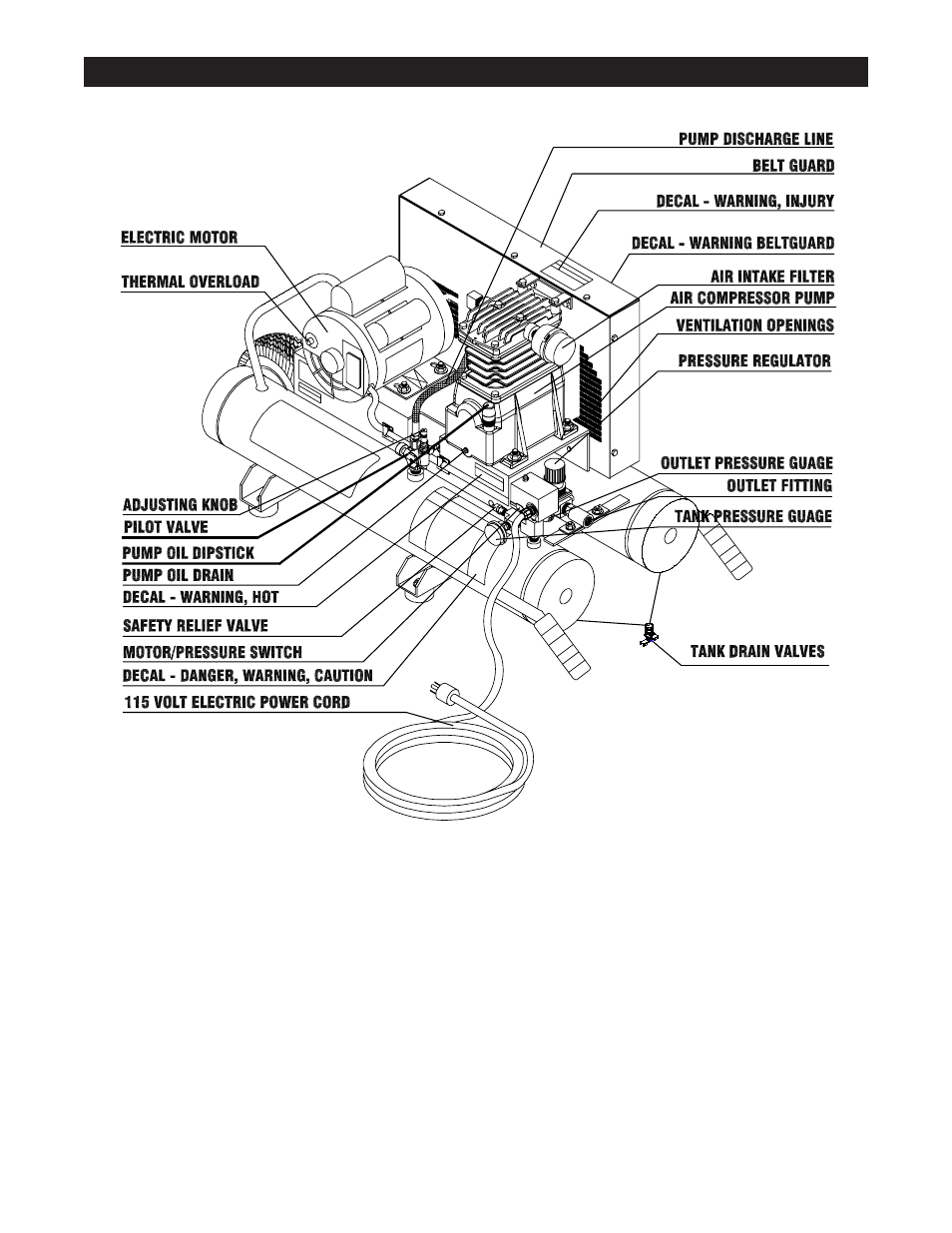 Pc2016 electric air compressor features | Senco PC2016 User Manual | Page 8 / 52