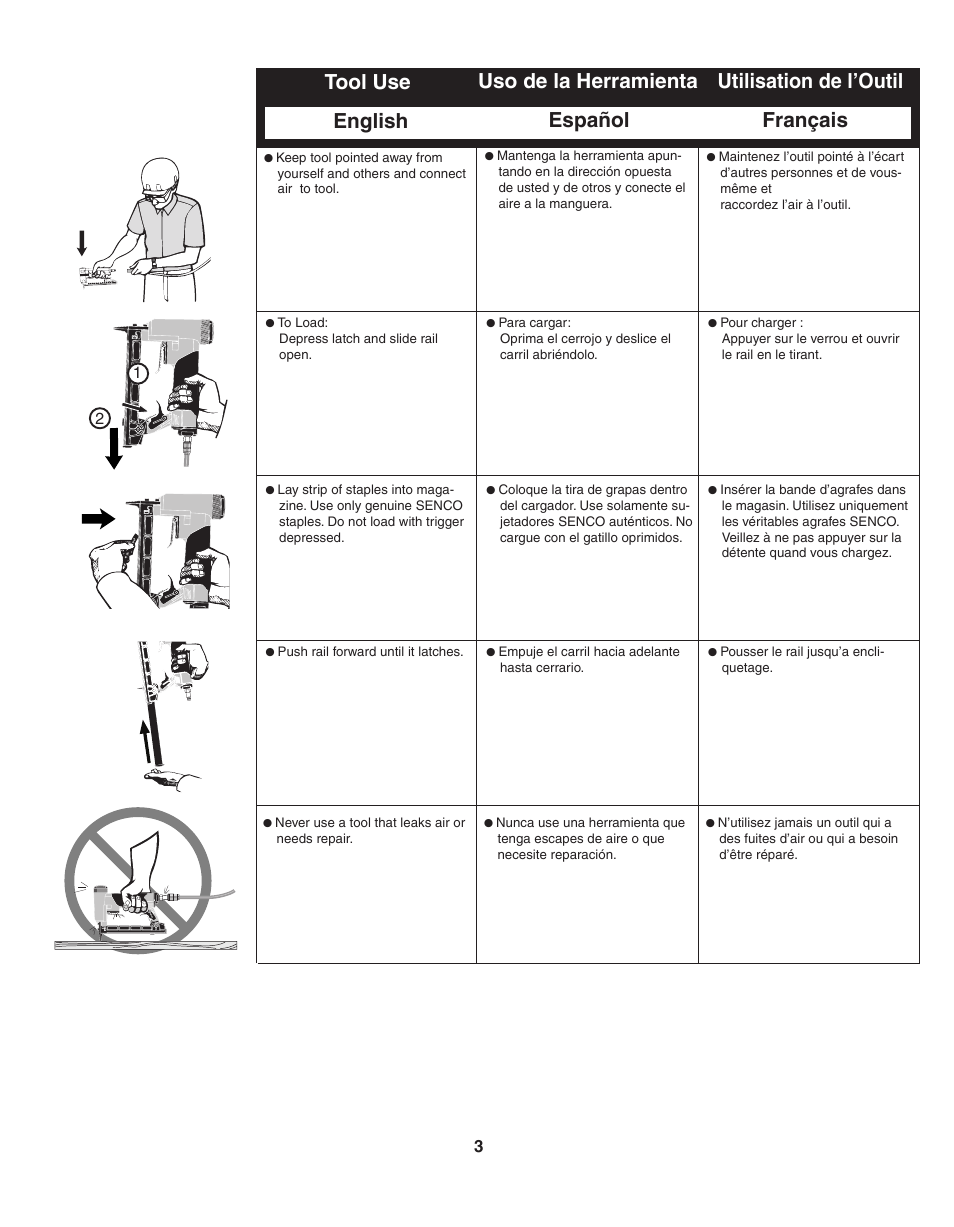 Senco SFT10XP User Manual | Page 3 / 10