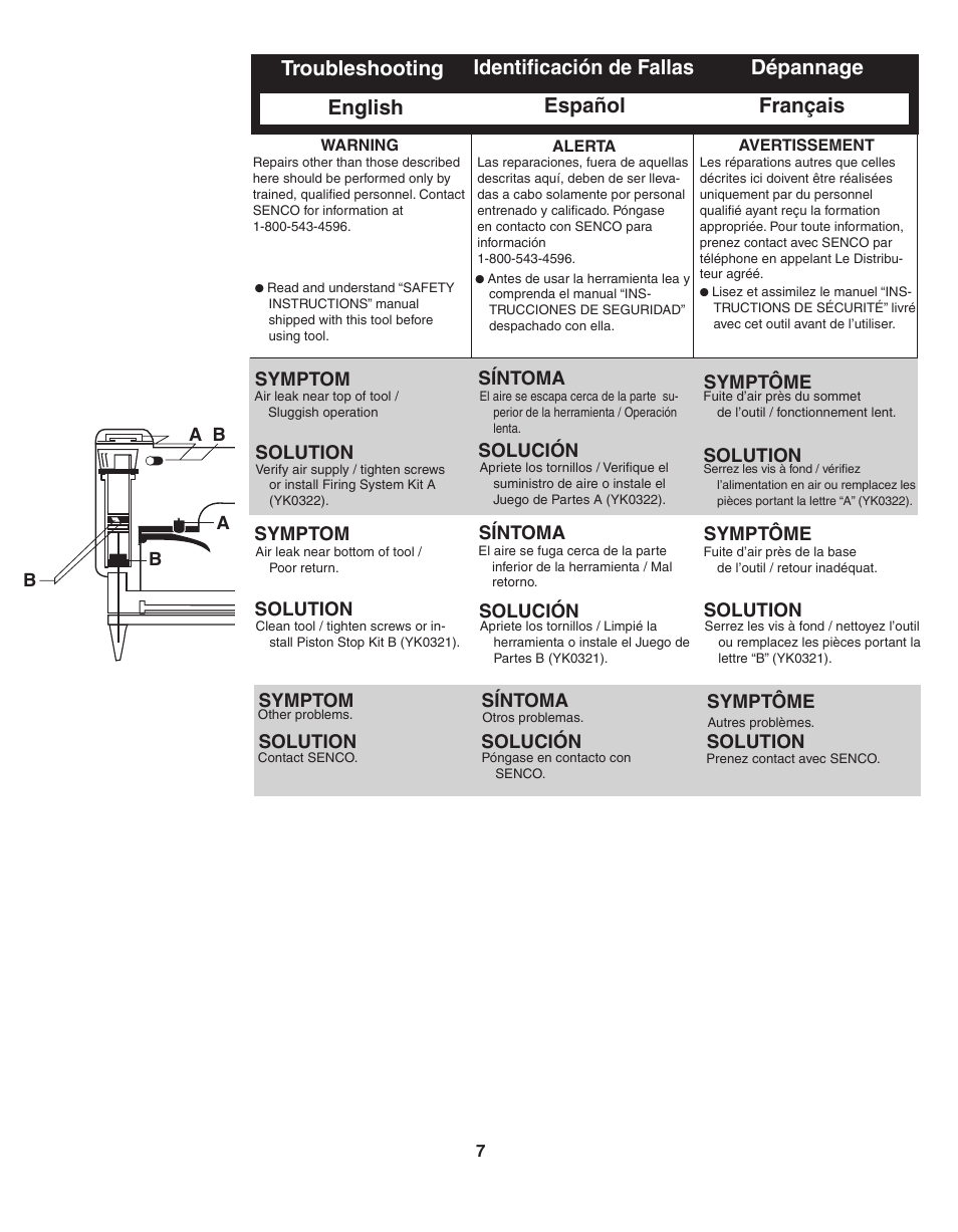 Senco SFT10XP User Manual | Page 7 / 10