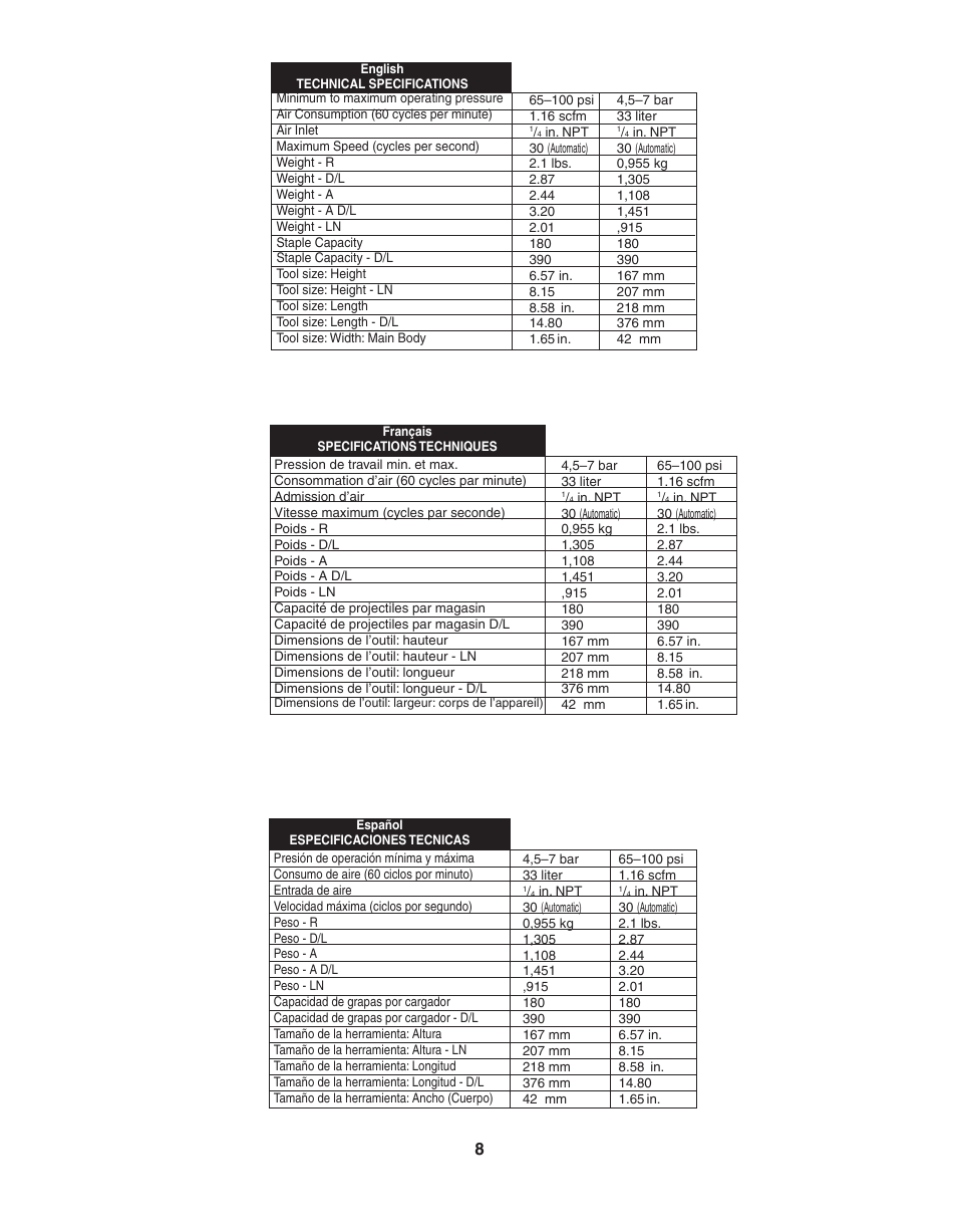 Senco SFT10XP User Manual | Page 8 / 10