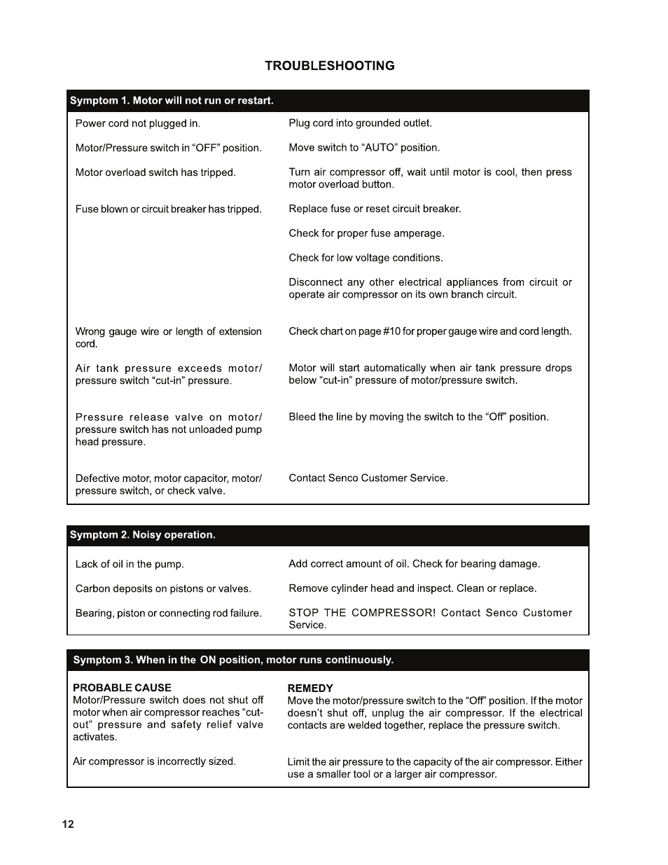 Senco PC1131 User Manual | Page 12 / 16