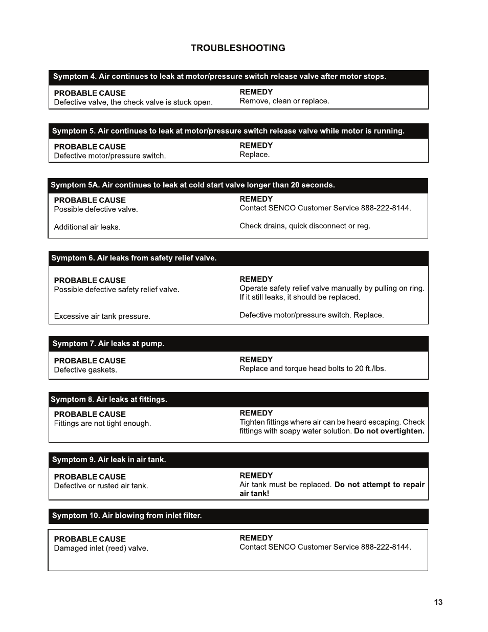 Senco PC1131 User Manual | Page 13 / 16