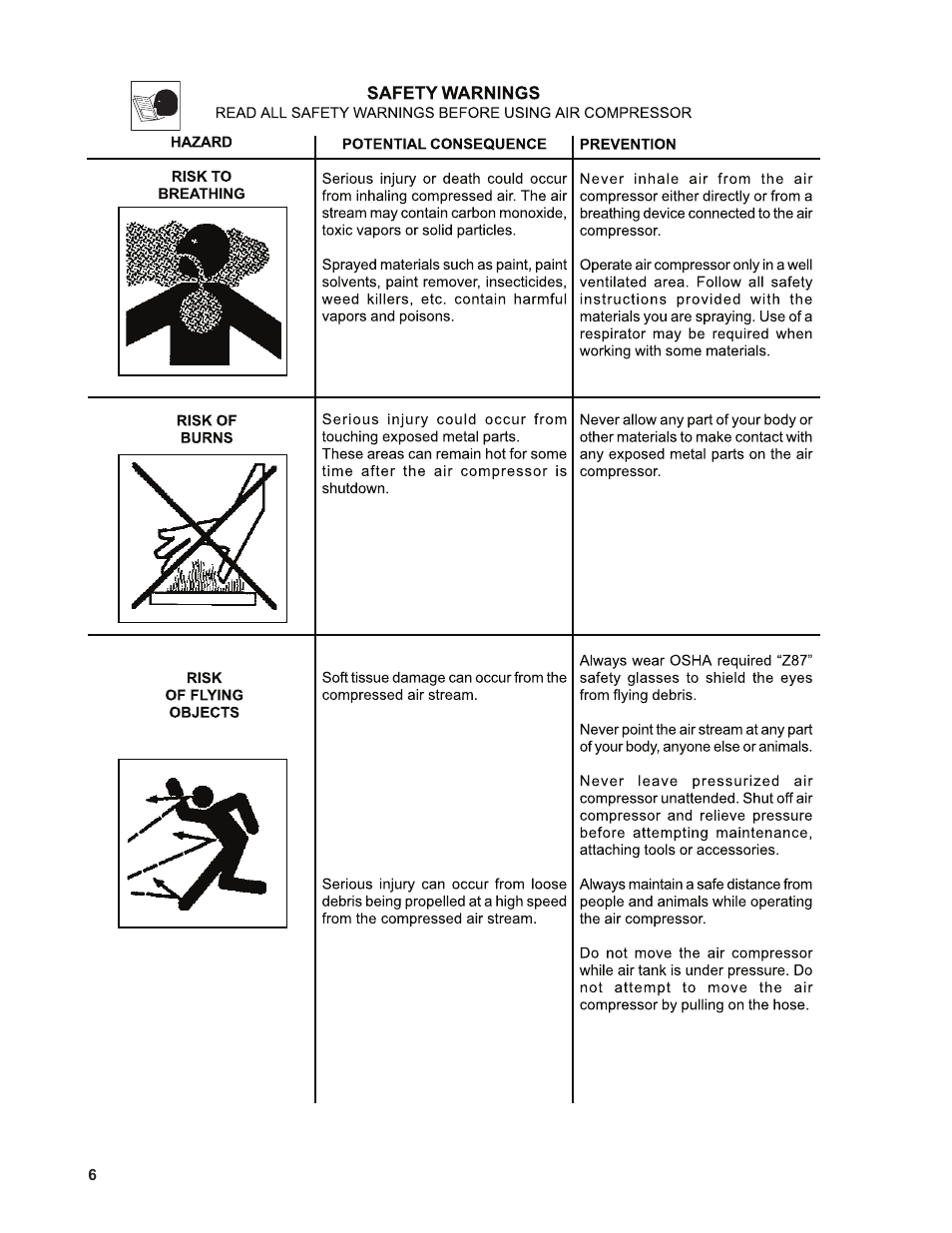 Senco PC1131 User Manual | Page 6 / 16