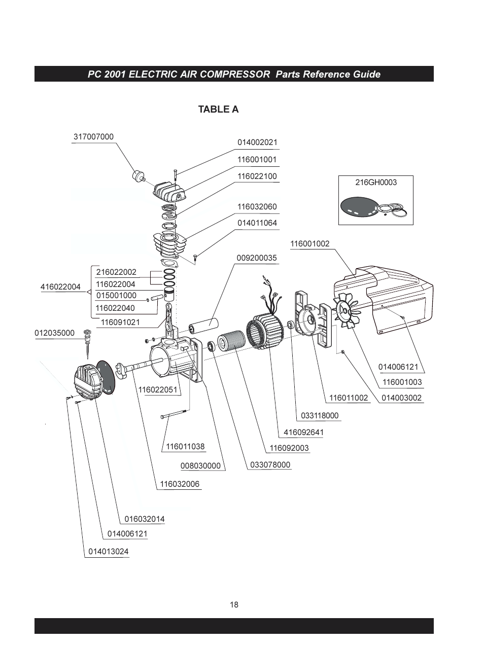 Senco PC 2001 User Manual | Page 2 / 4