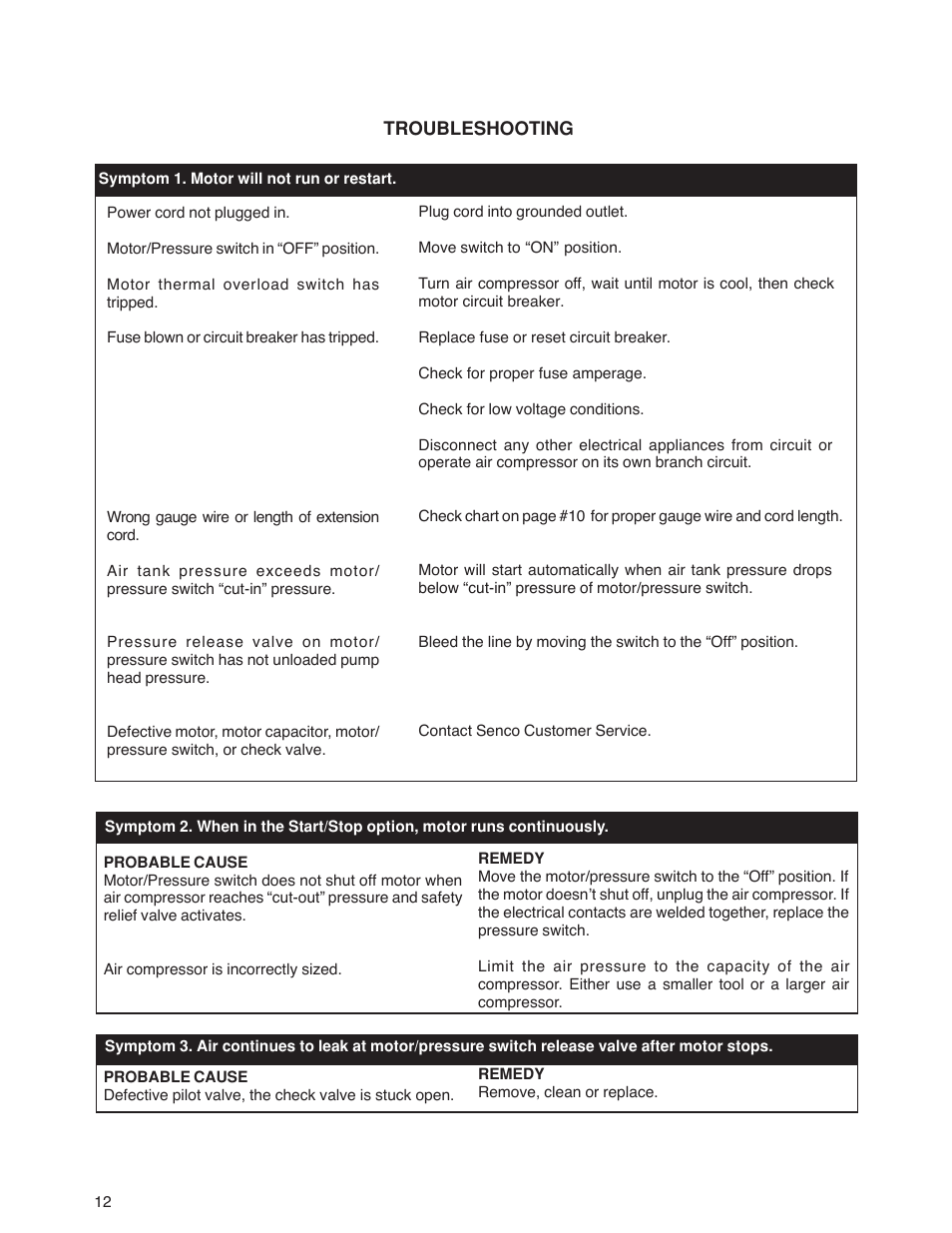 Troubleshooting | Senco PC1010 User Manual | Page 12 / 16