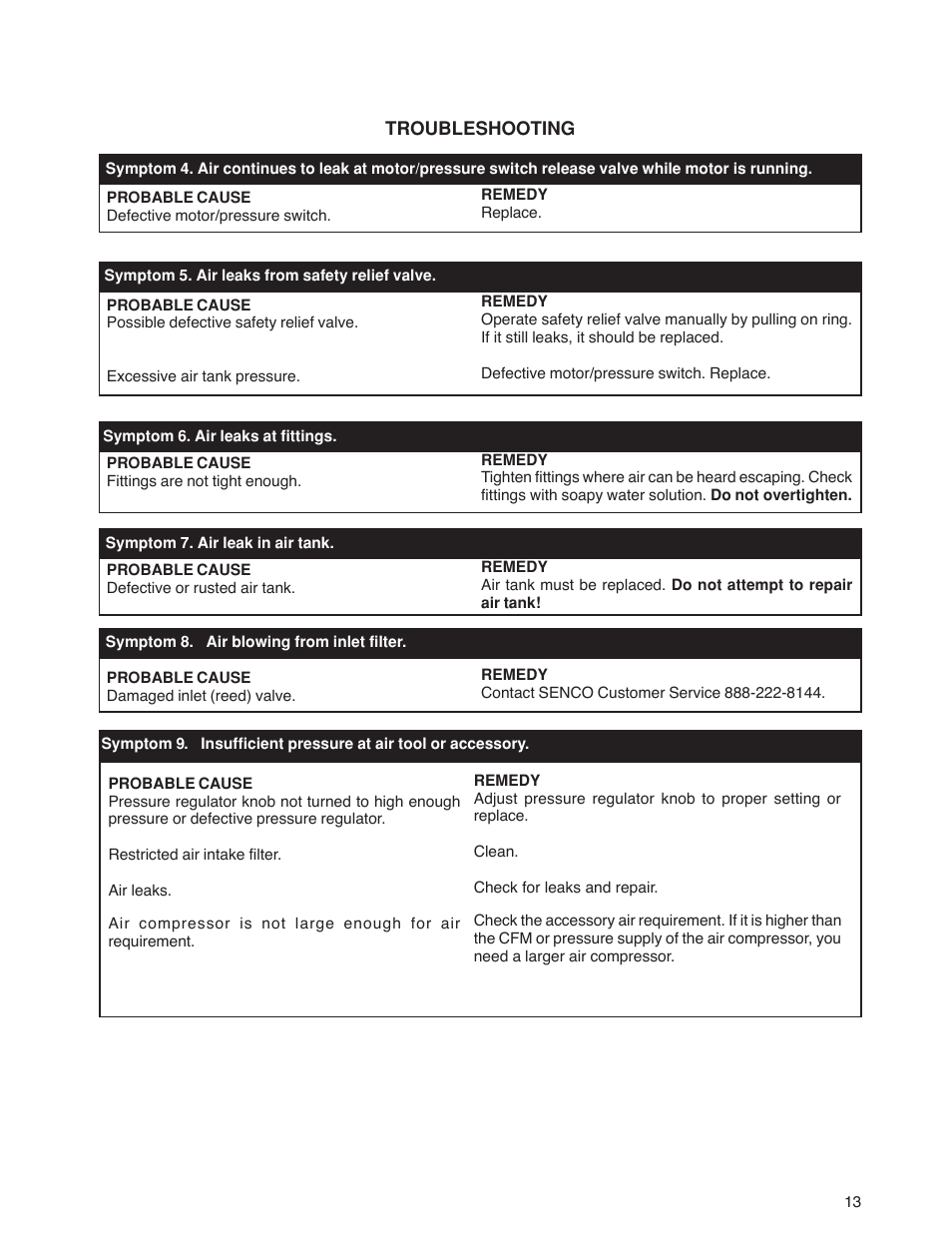 Senco PC1010 User Manual | Page 13 / 16