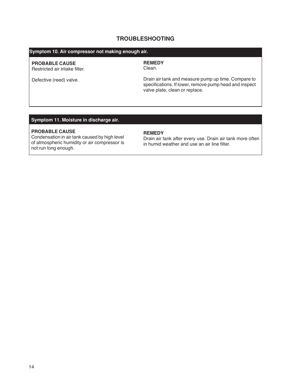 Senco PC1010 User Manual | Page 14 / 16