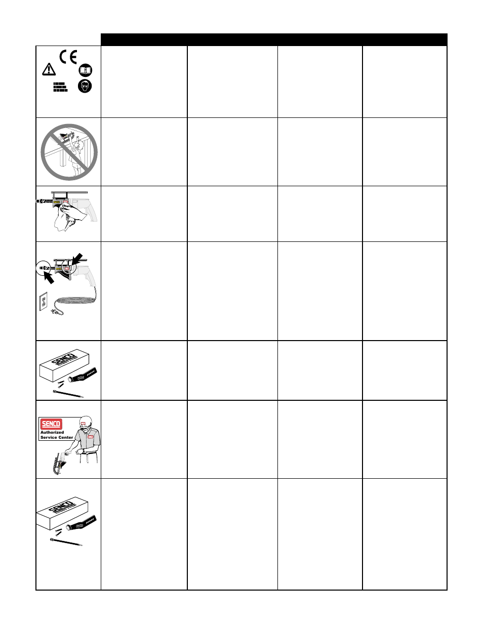Suomi norwegian svenska dansk | Senco DS75 User Manual | Page 10 / 31