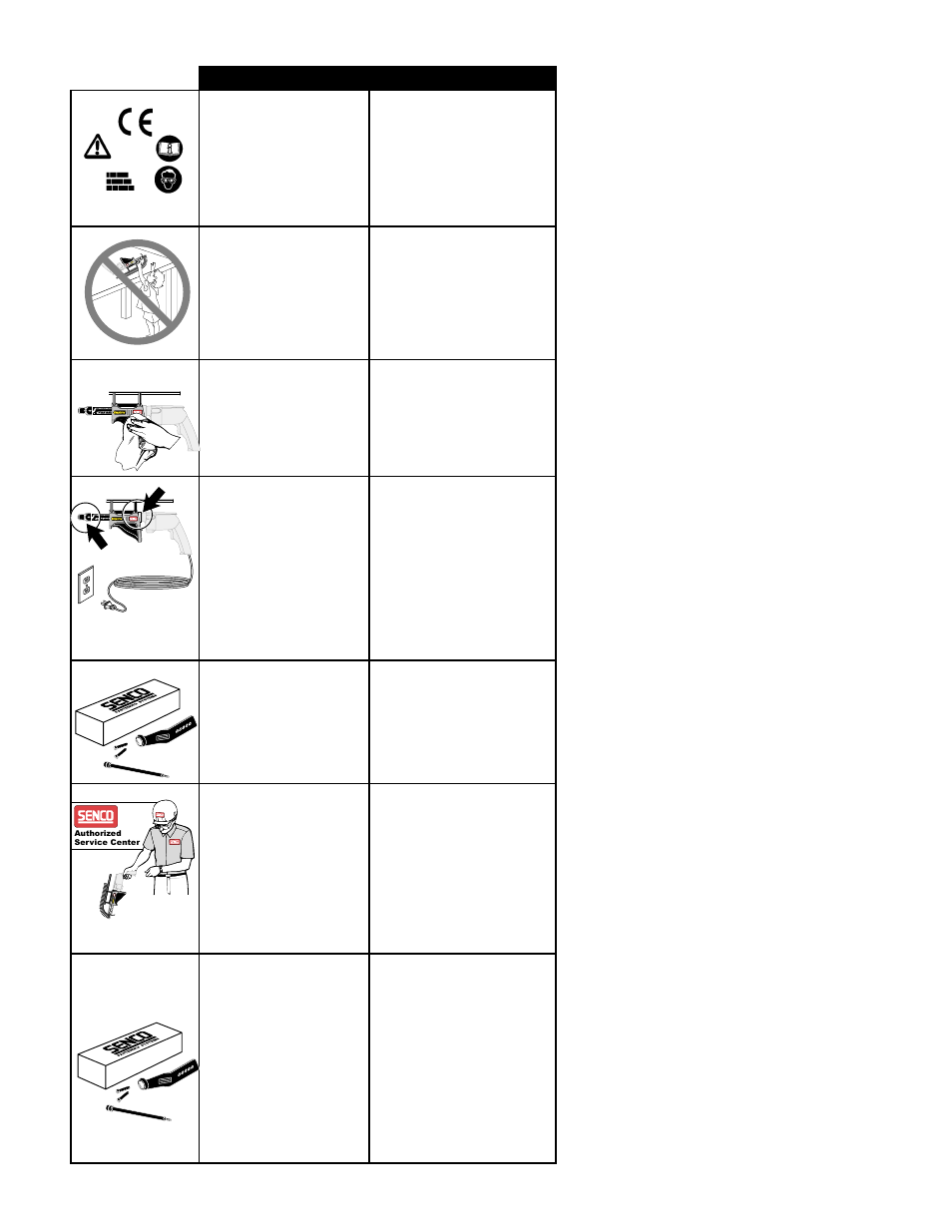 Italian espanol, Avvertenze di sicurezza, Avisos de seguridad | Servicio técnico, Assistenza | Senco DS75 User Manual | Page 11 / 31