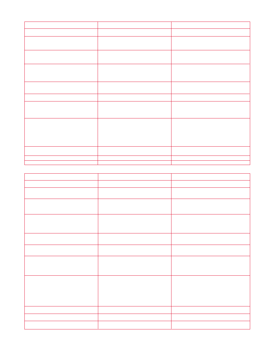 Troubleshooting, Fehlersuche | Senco DS75 User Manual | Page 24 / 31