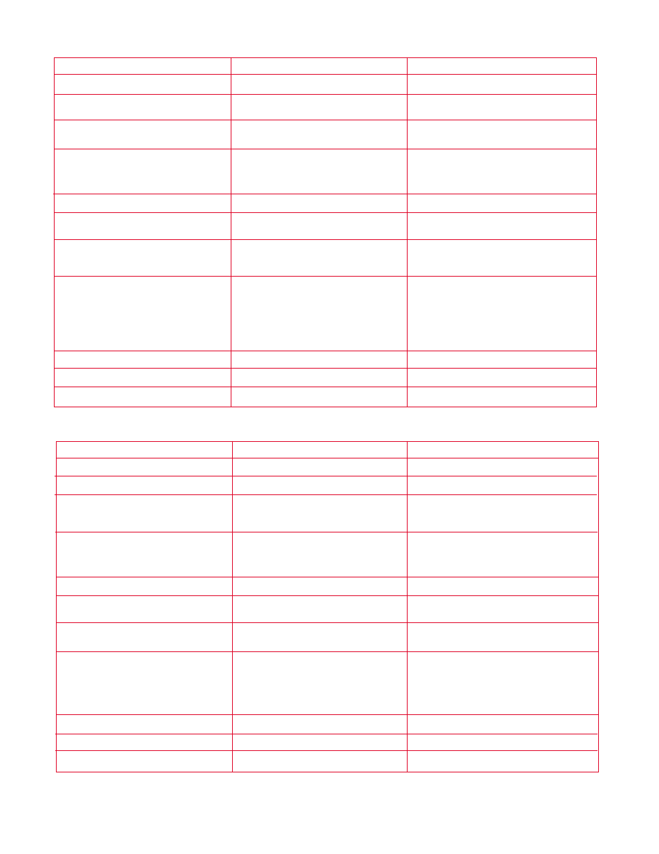 Vian estintä, Feilsøking | Senco DS75 User Manual | Page 26 / 31