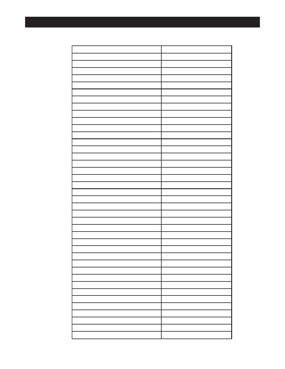 Specifications | Senco PC2017 User Manual | Page 15 / 52