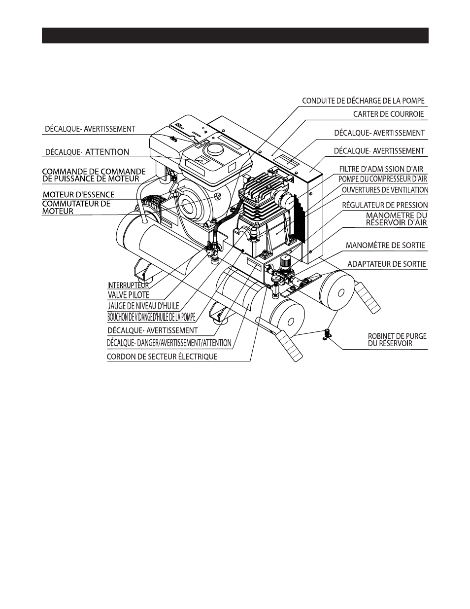Pc2017 caractéristiques du compresseur | Senco PC2017 User Manual | Page 24 / 52