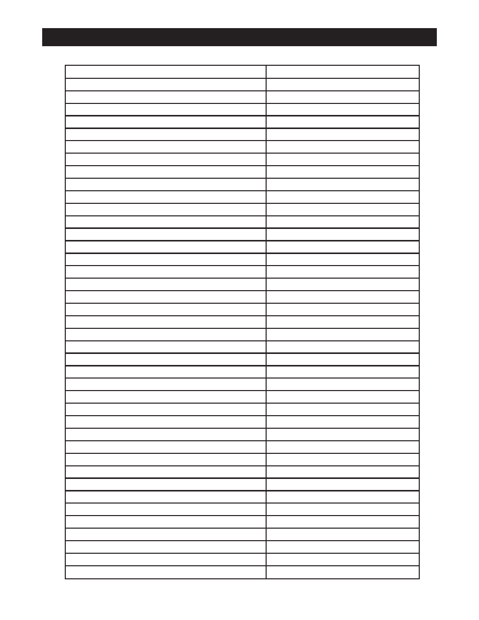Spécifications | Senco PC2017 User Manual | Page 31 / 52