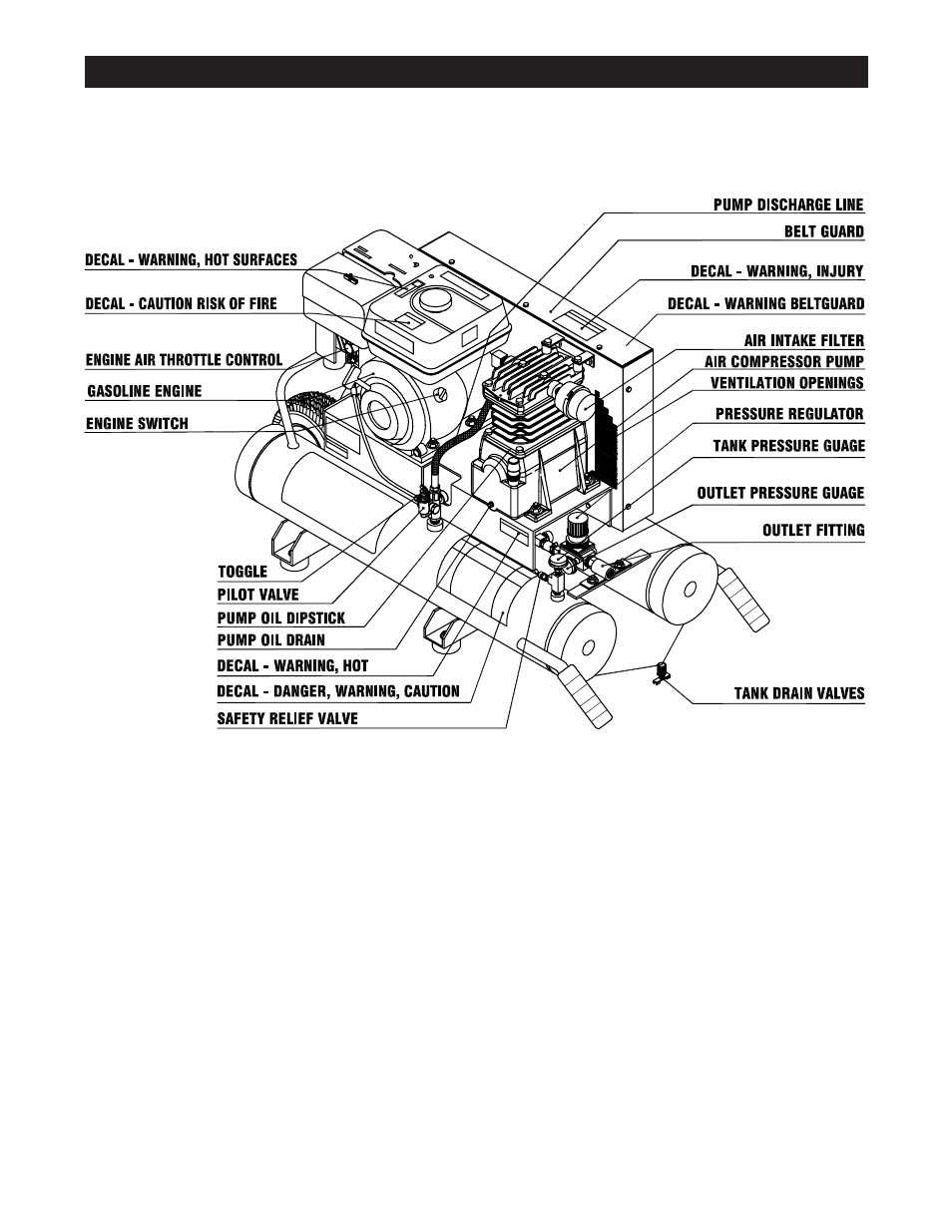 Pc2017 gasoline air compressor features | Senco PC2017 User Manual | Page 8 / 52