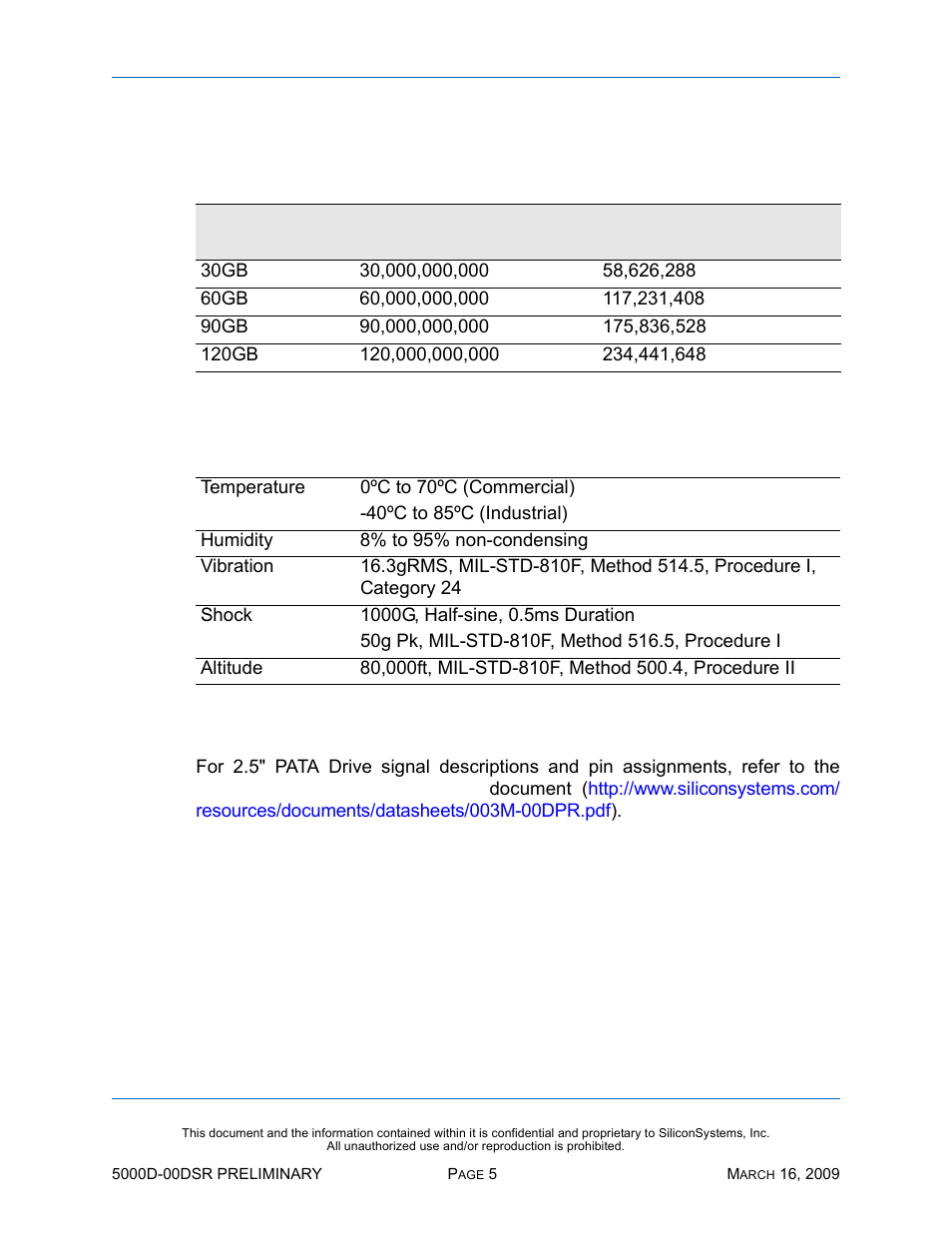 Product capacity specifications, Environmental specifications, Signal descriptions and pin assignments | Table 5: product capacity specifications, Table 6: environmental specifications | Silicon Valley Peripherals SiliconDrive SSD-D0120PI-5000 User Manual | Page 11 / 26