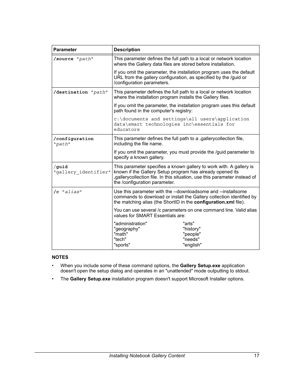 Smart Technologies SMART Board Software 9.5 User Manual | Page 21 / 32