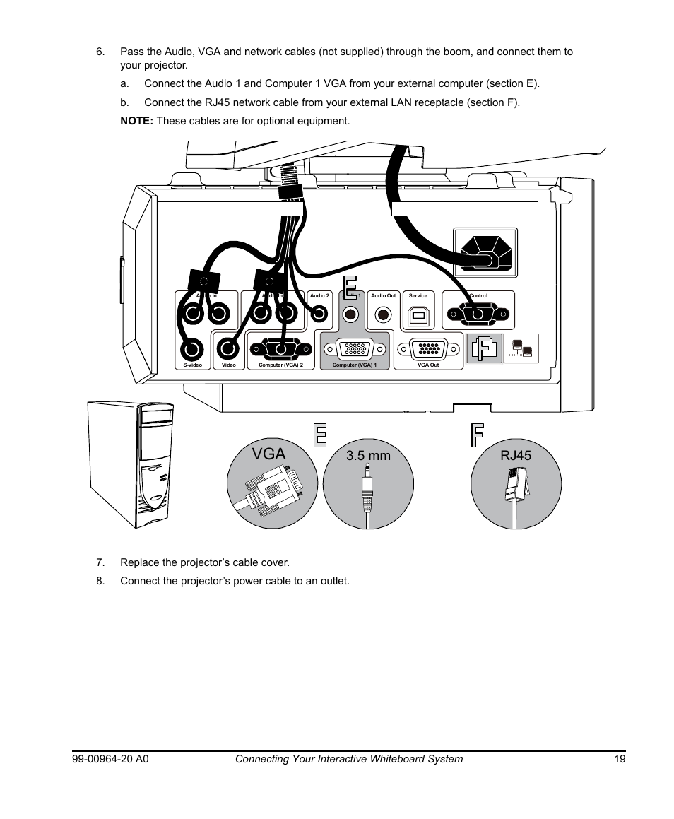 Rj45, 5 mm | Smart Technologies Smart Board 560 and 580 Interactive Whiteboards And UF55 Projectors 99-00964-20 User Manual | Page 29 / 76