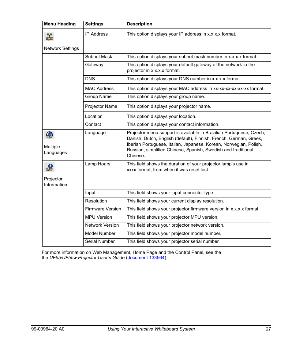 Smart Technologies Smart Board 560 and 580 Interactive Whiteboards And UF55 Projectors 99-00964-20 User Manual | Page 37 / 76