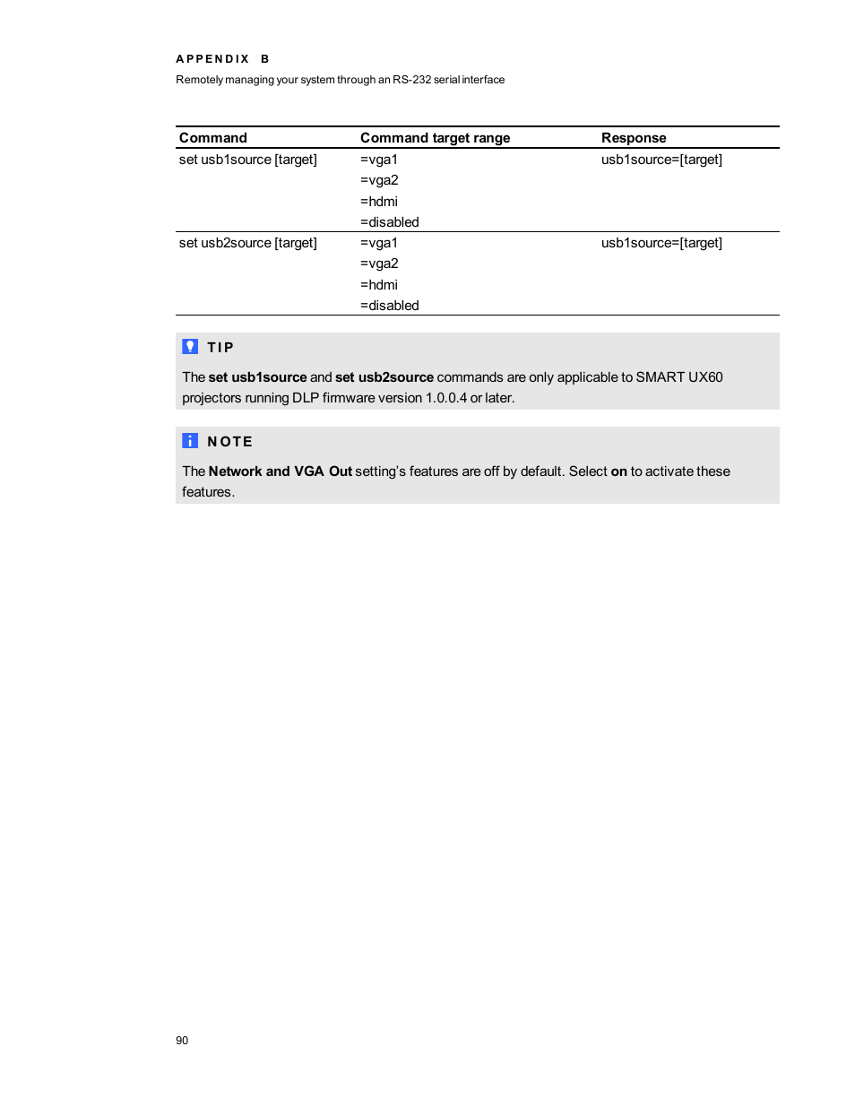 Smart Technologies Smart Board 800ixe-SMP User Manual | Page 100 / 110