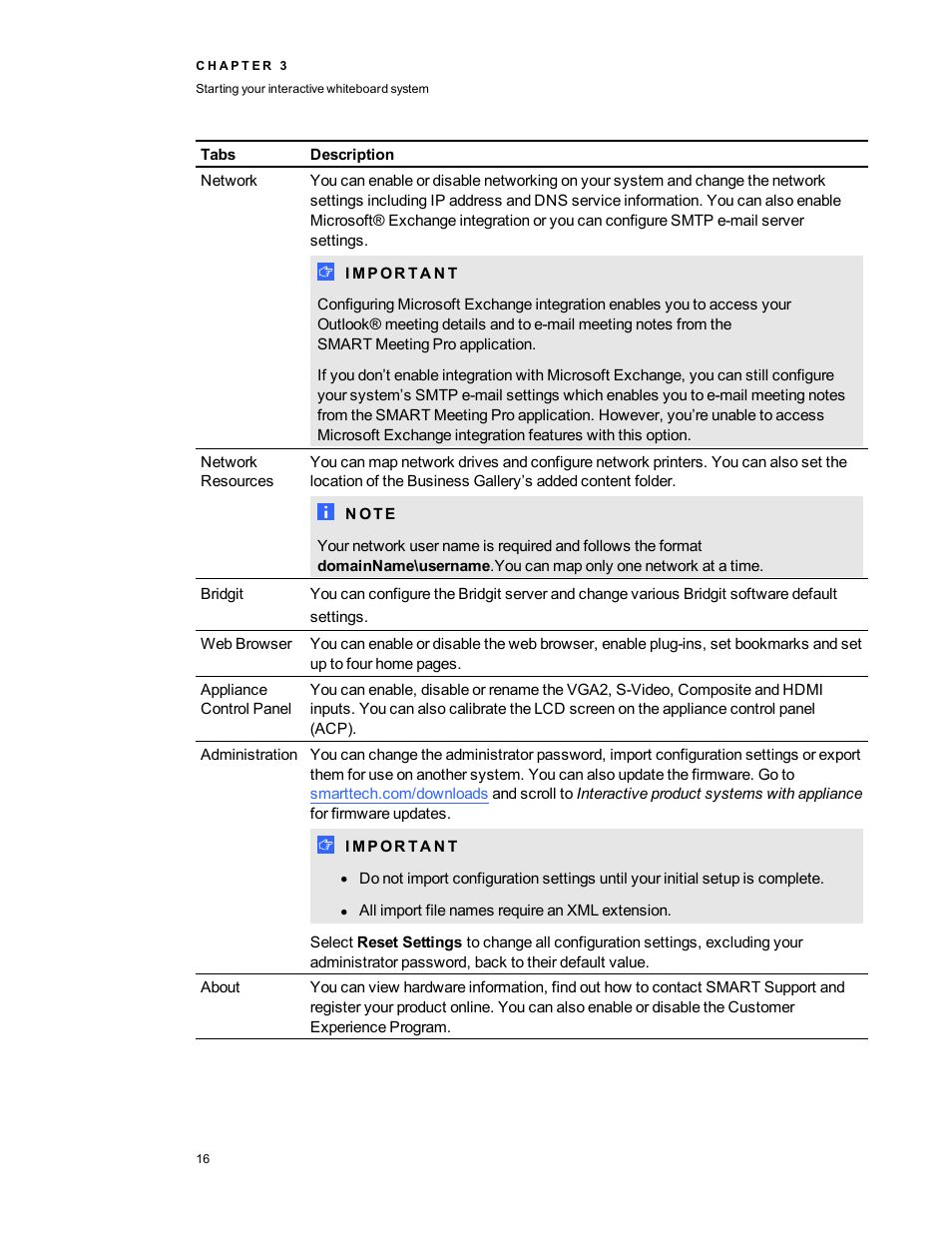 Smart Technologies Smart Board 800ixe-SMP User Manual | Page 26 / 110