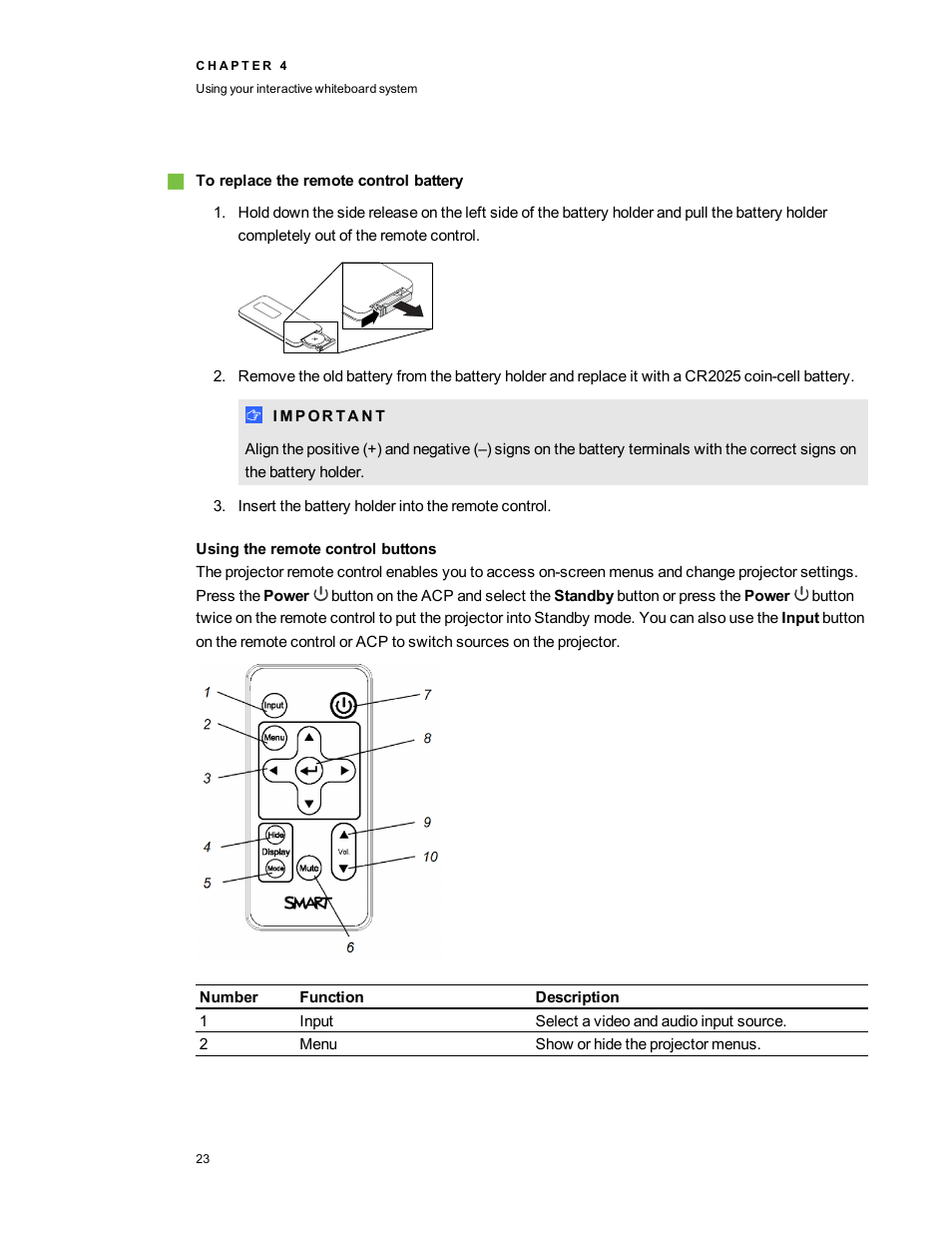 Using the remote control buttons | Smart Technologies Smart Board 800ixe-SMP User Manual | Page 33 / 110