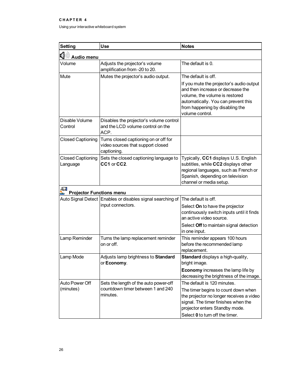 Smart Technologies Smart Board 800ixe-SMP User Manual | Page 36 / 110