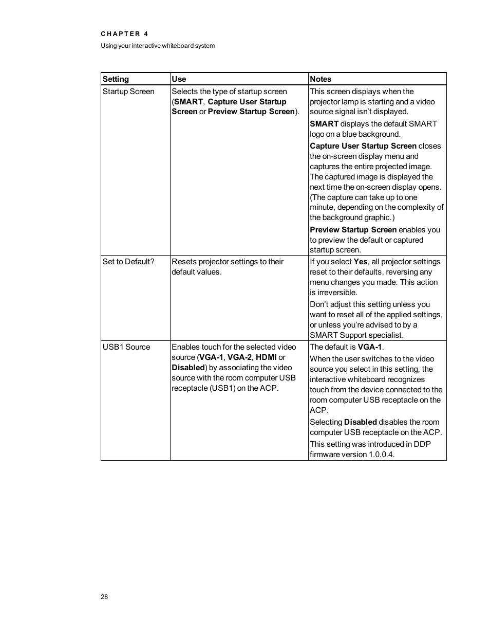 Smart Technologies Smart Board 800ixe-SMP User Manual | Page 38 / 110