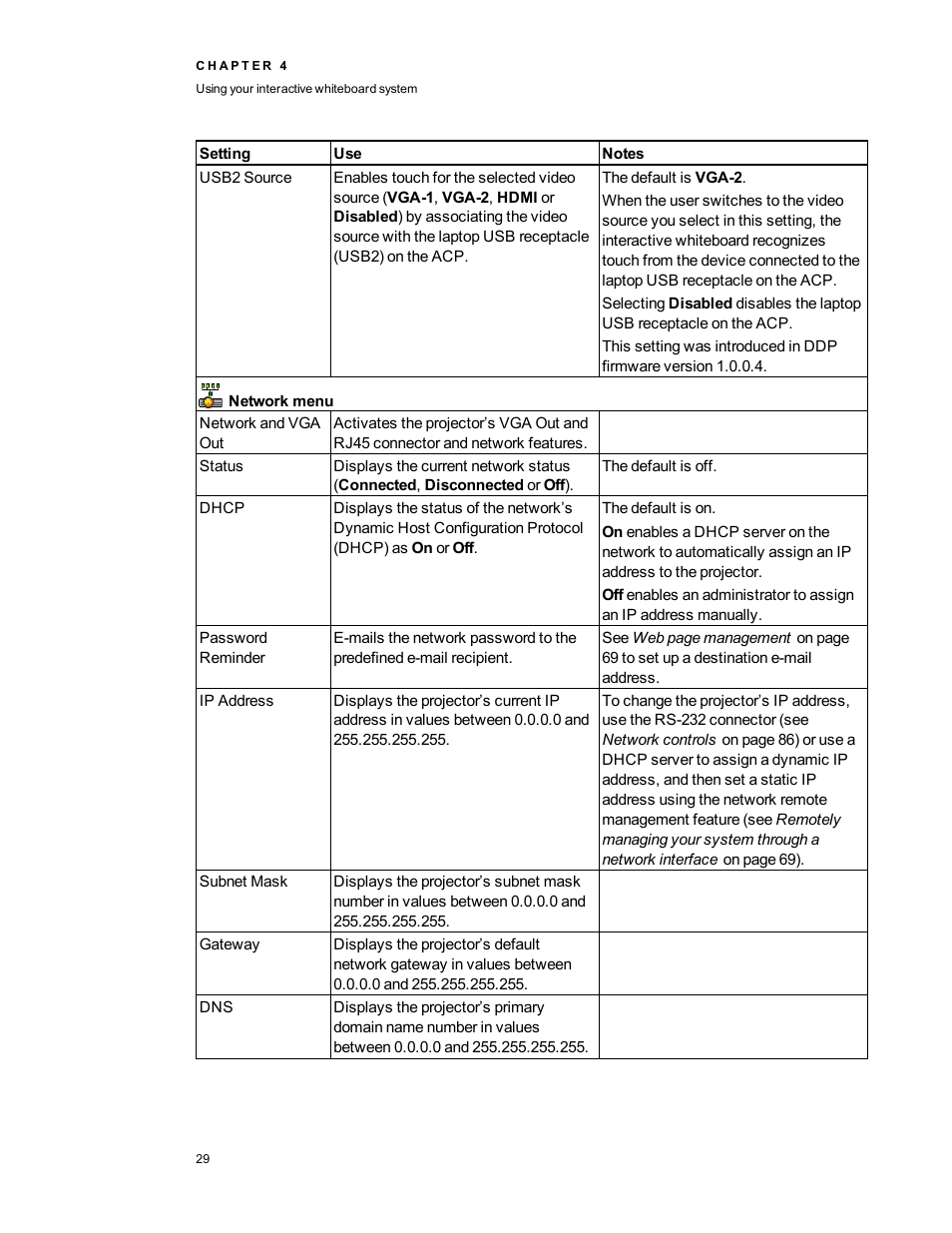 Smart Technologies Smart Board 800ixe-SMP User Manual | Page 39 / 110