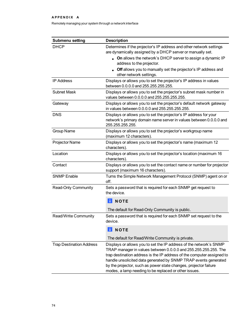 Smart Technologies Smart Board 800ixe-SMP User Manual | Page 84 / 110