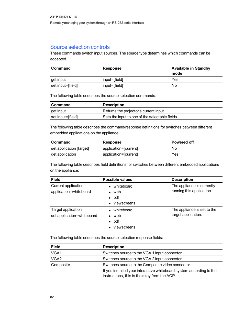 Source selection controls | Smart Technologies Smart Board 800ixe-SMP User Manual | Page 92 / 110
